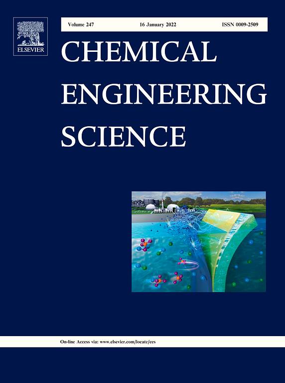 Chemical Engineering Science